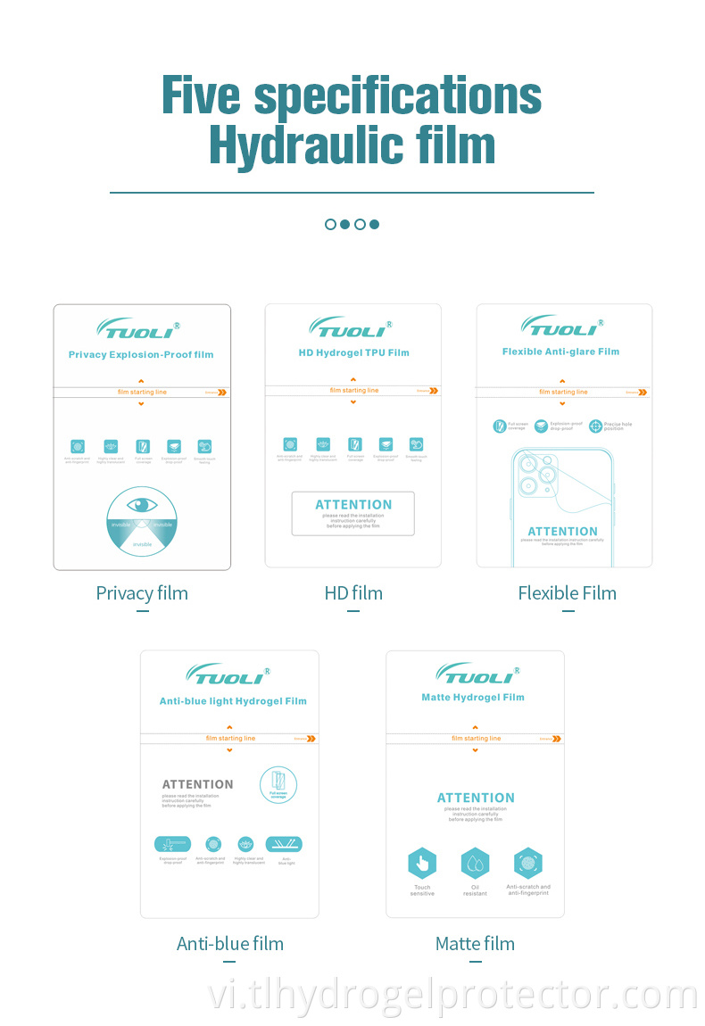 Screen Protector Hydrogel Tpu Film 3